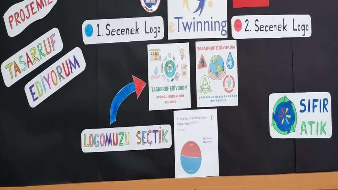 E-Twinning okul proje pano çalışmamız